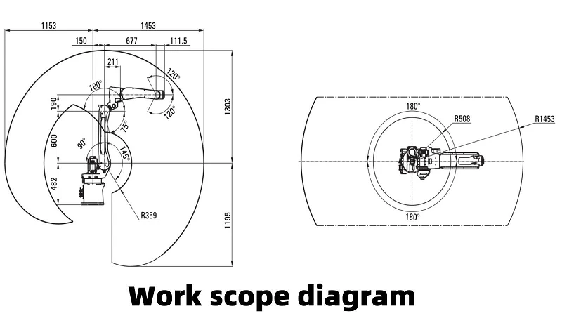 Work scope diagram001 Work scope diagram001