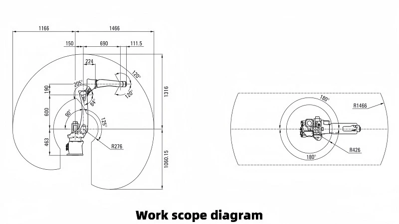 work scope diagram001 work scope diagram001