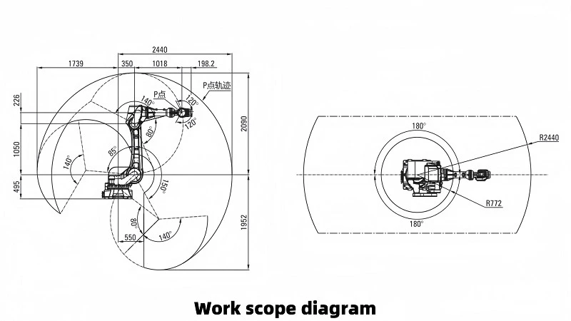 work scope diagram001 work scope diagram001